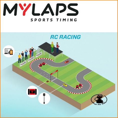 RC4 MyLaps RC4 transponder System